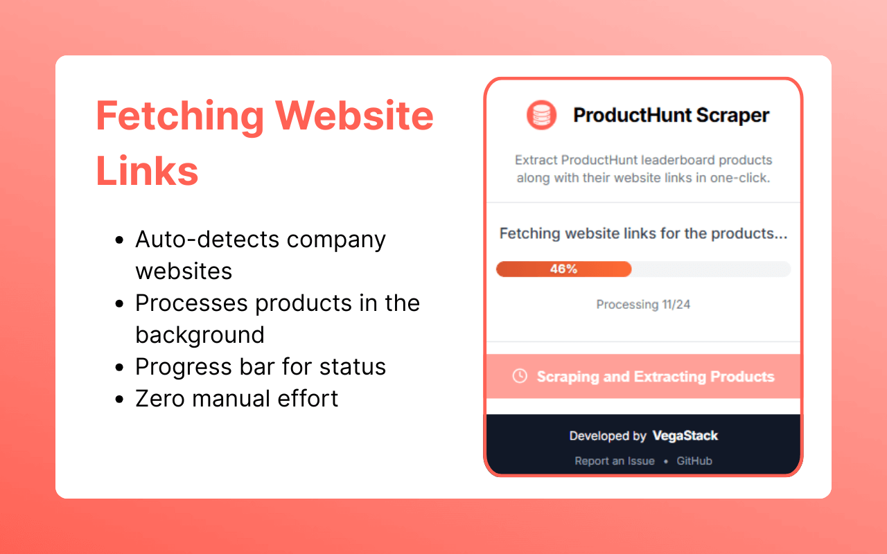 ProductHunt Scraper - Free, No API key required - 截图 4