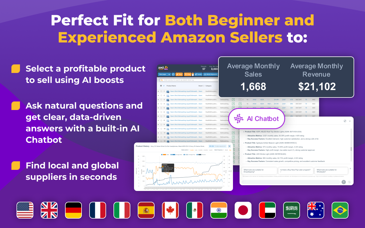 AI Amazon Product Research - AMZScout PRO AI Extension - 截图 5