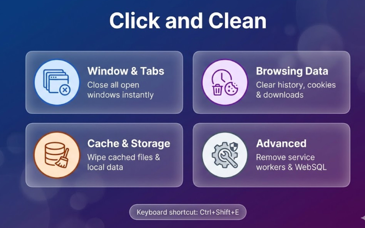 SwiftClean - Clear Cache, Cookies & Browsing Data - 截图 2