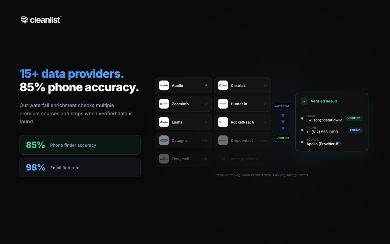 Cleanlist.ai - 截图 2