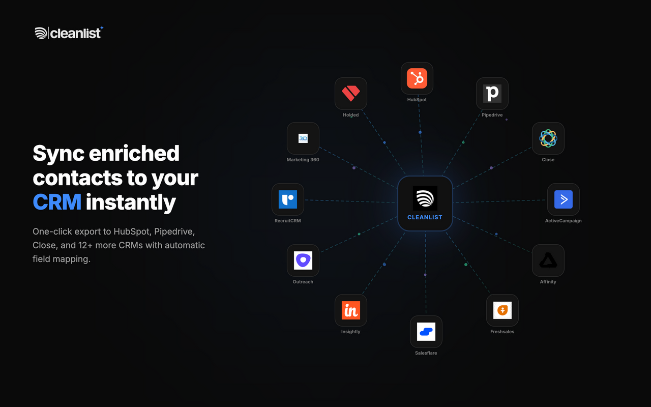 Cleanlist.ai - 截图 4