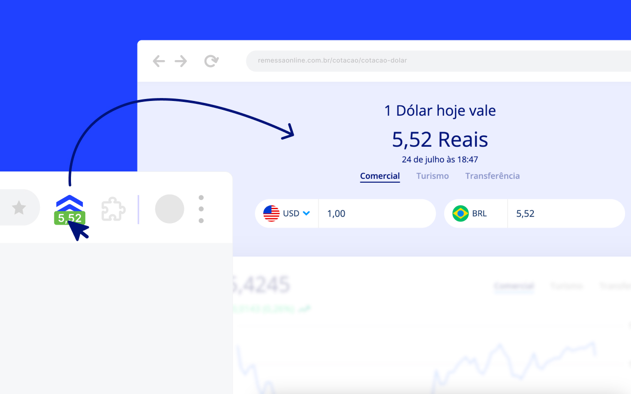 Dólar Americano Hoje | Remessa Online - 截图 5