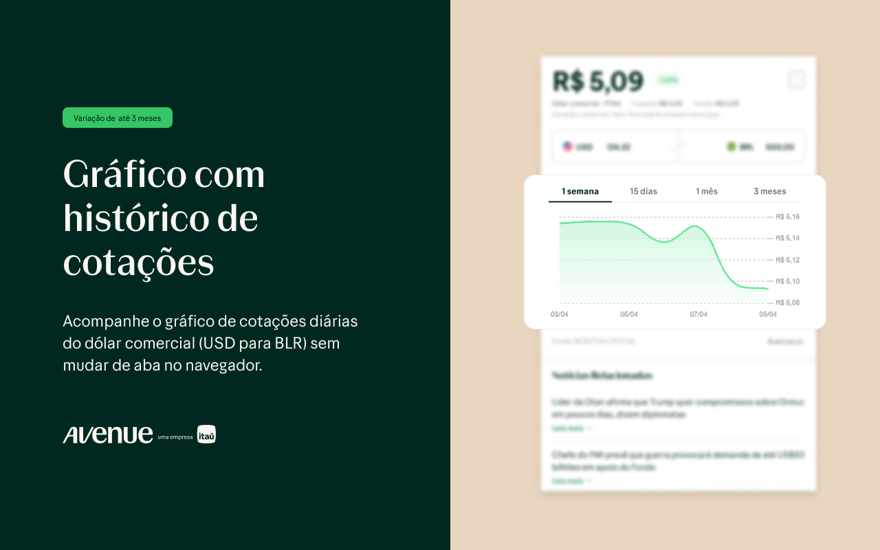 Dólar Hoje - Avenue - 截图 2