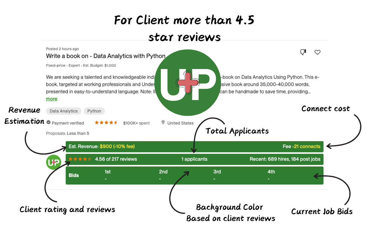 Upwork Plus - Boost Earnings & Productivity | Freelancer's Toolkit - 截图 1