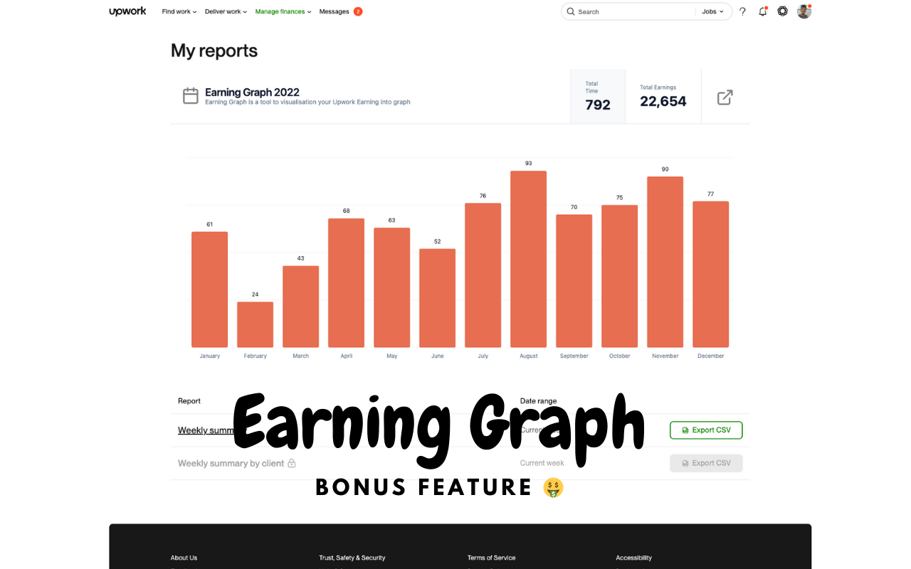Upwork Plus - Boost Earnings & Productivity | Freelancer's Toolkit - 截图 3
