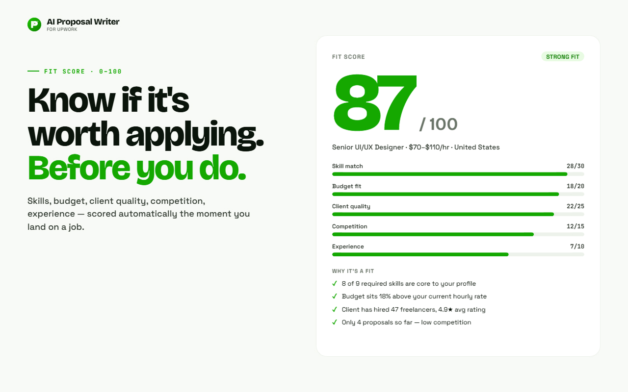 AI Proposal Writer for Upwork — Cover Letter Generator & Fit Score - 截图 3
