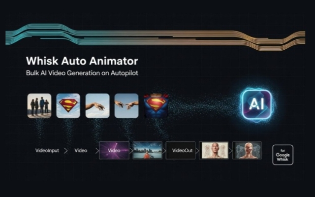Flux - Whisk Auto Animator - 截图 1