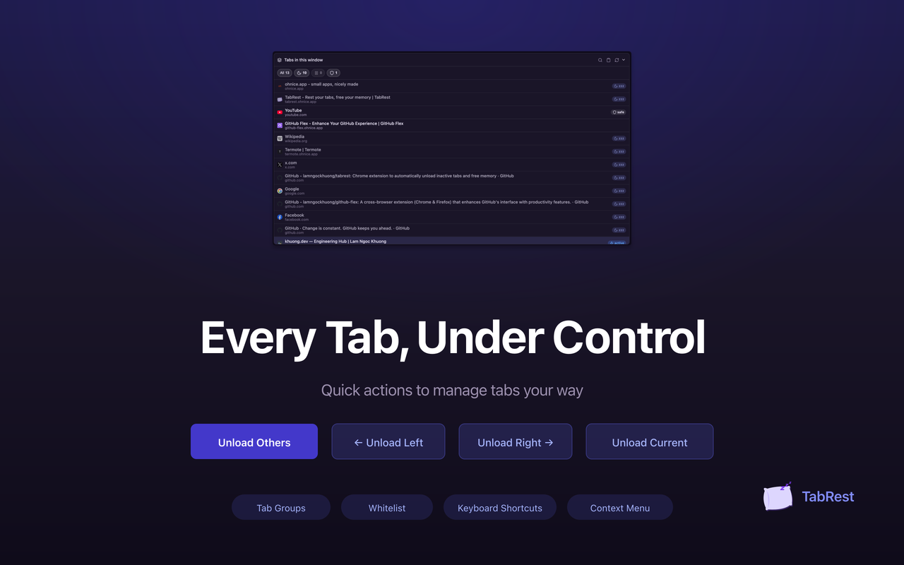 TabRest - Rest your tabs, free your RAM - 截图 5