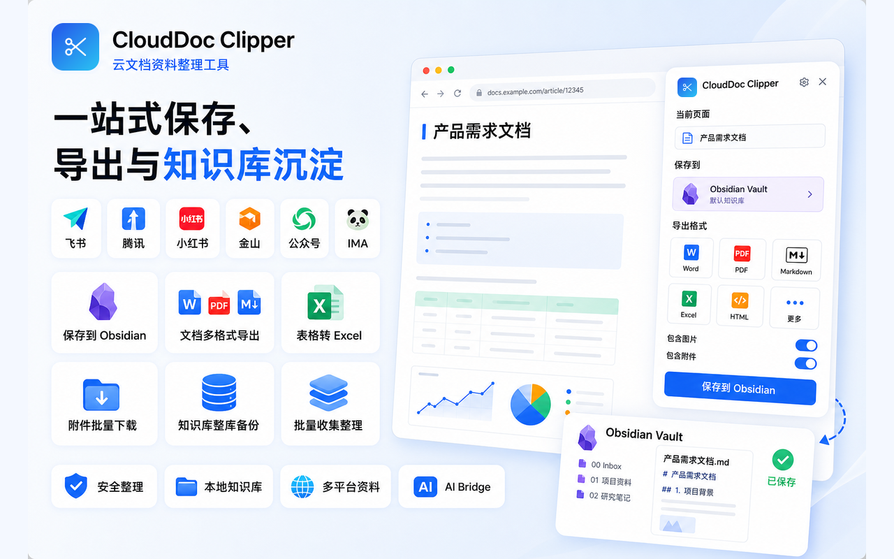 妥存 CloudDoc Clipper - 截图 2