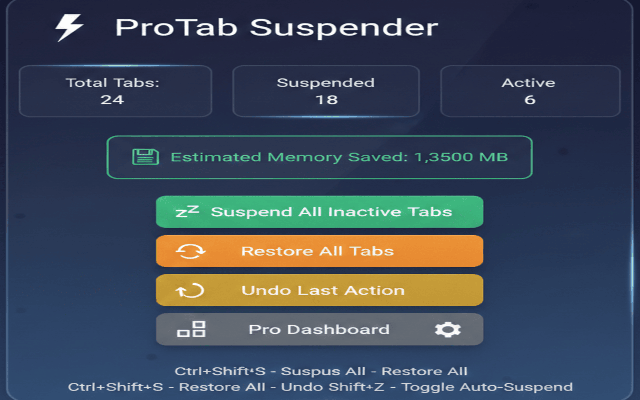ProTab Suspender: 内存节省与标签页管理 - 截图 1