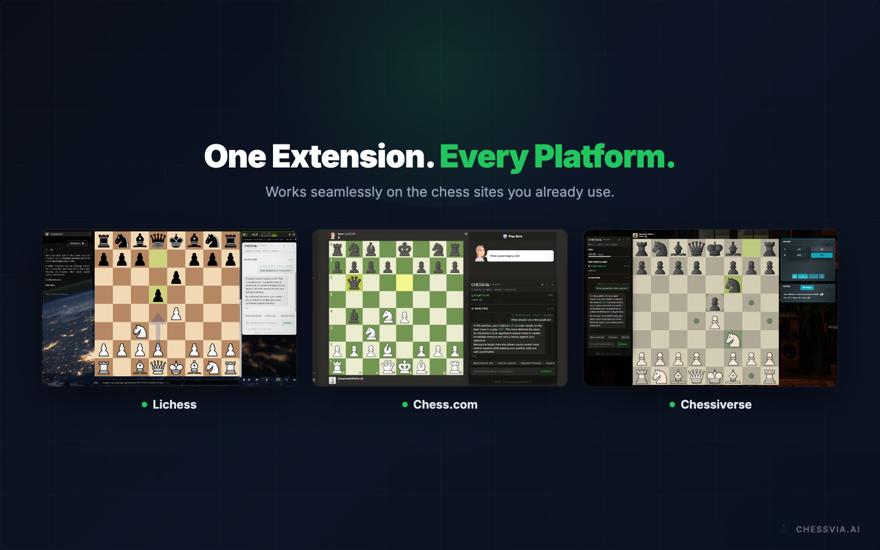 Chessvia AI — AI国际象棋分析与AI教练 - 截图 2