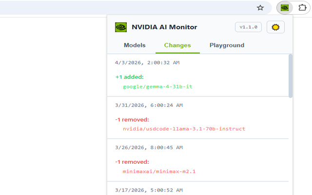 NVIDIA AI Models Monitor - 截图 1