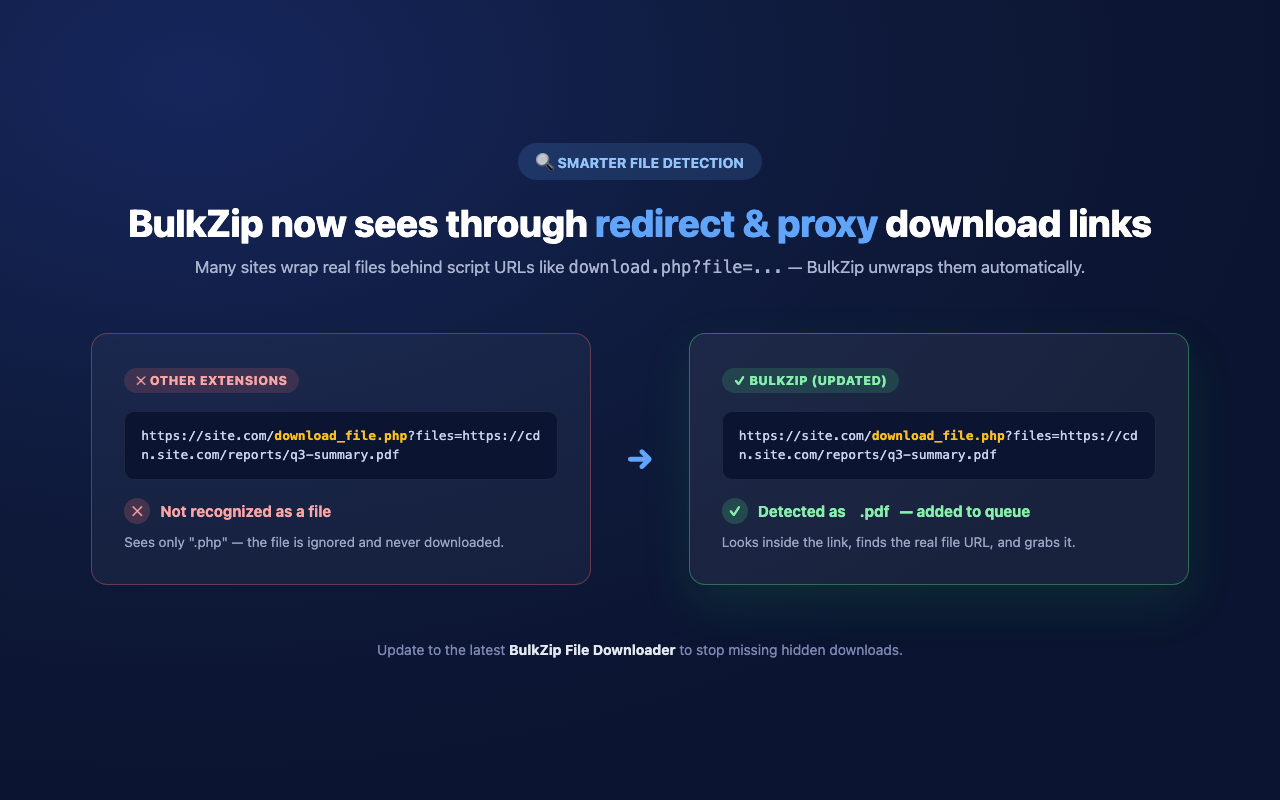 BulkZip File Downloader - 截图 3