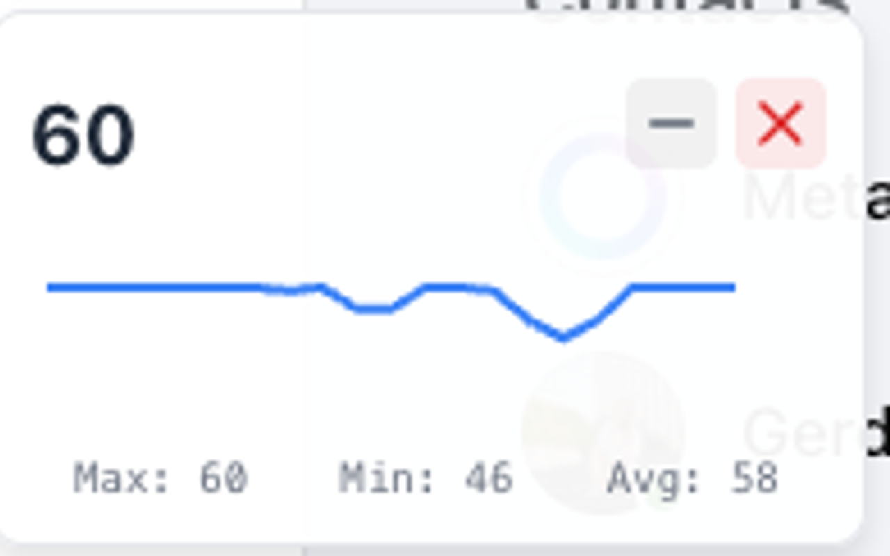 FPS Stats Monitor - 截图 3