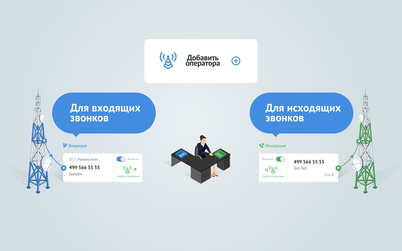 WebPhone.app - 截图 4