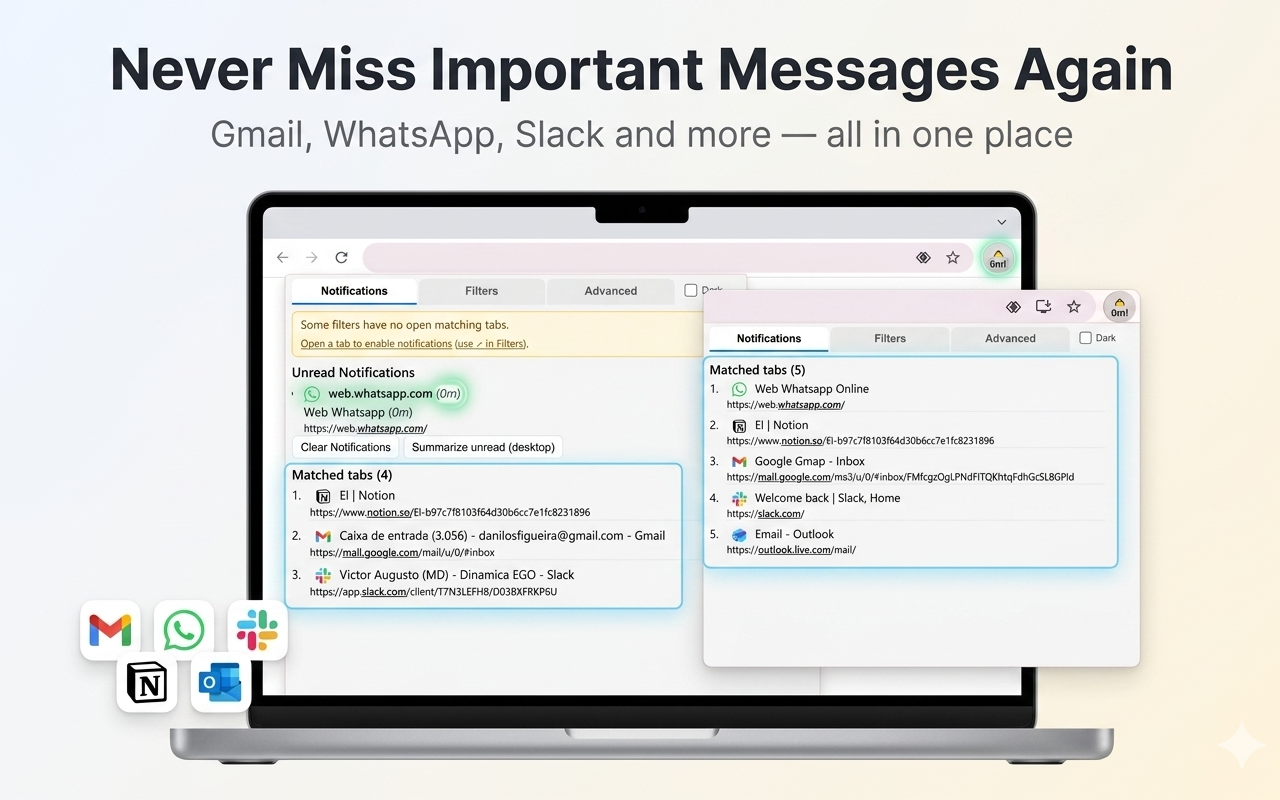 All-in-One Message Notifications - 截图 2