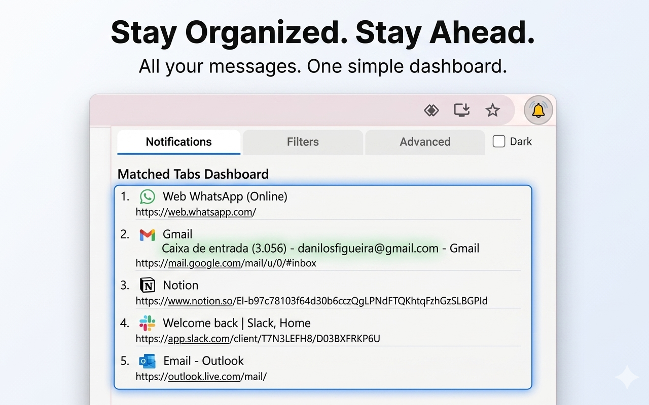 All-in-One Message Notifications - 截图 5