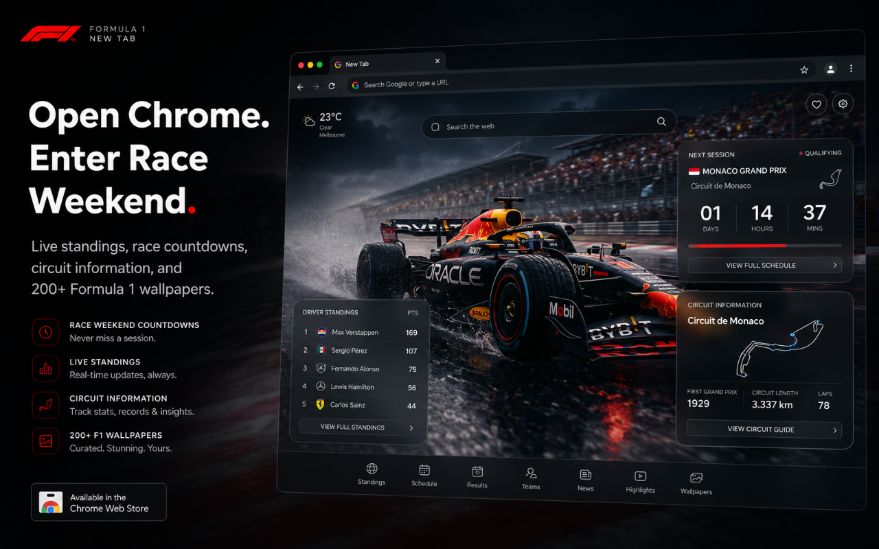 F1 New Tab - Live Standings, Race Countdown & Wallpapers - 截图 2
