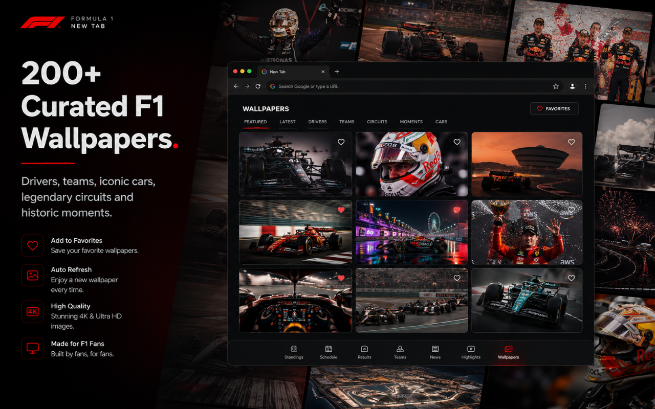 F1 New Tab - Live Standings, Race Countdown & Wallpapers - 截图 3