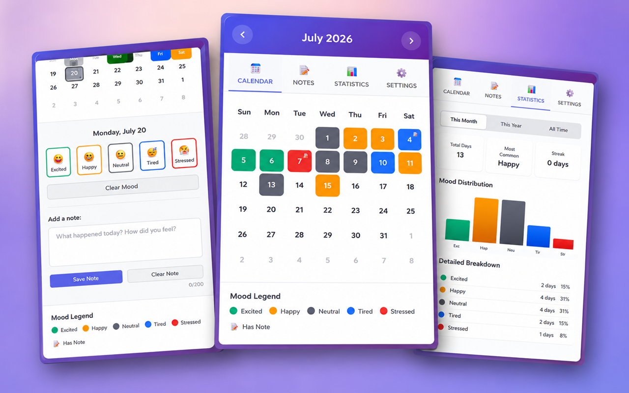 Simple Mood Tracker - 截图 2