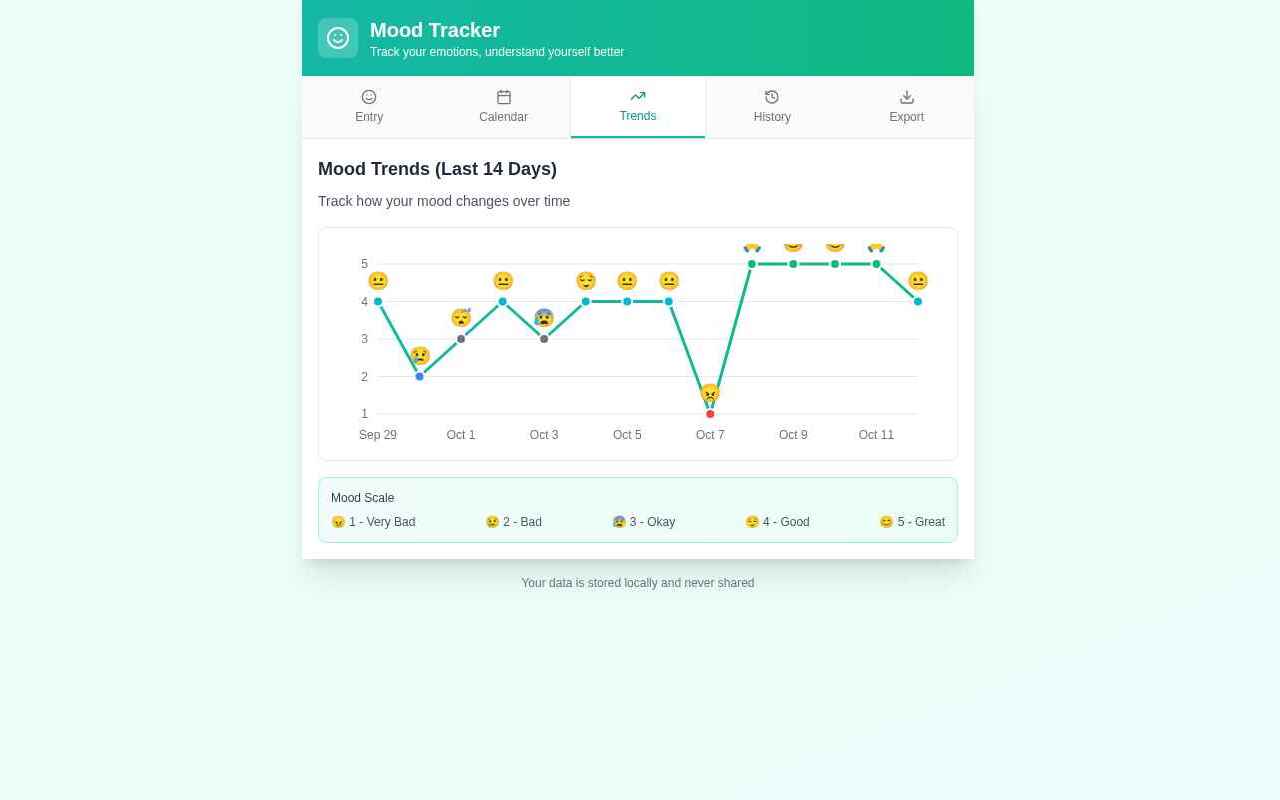 Mood Tracker - 截图 5