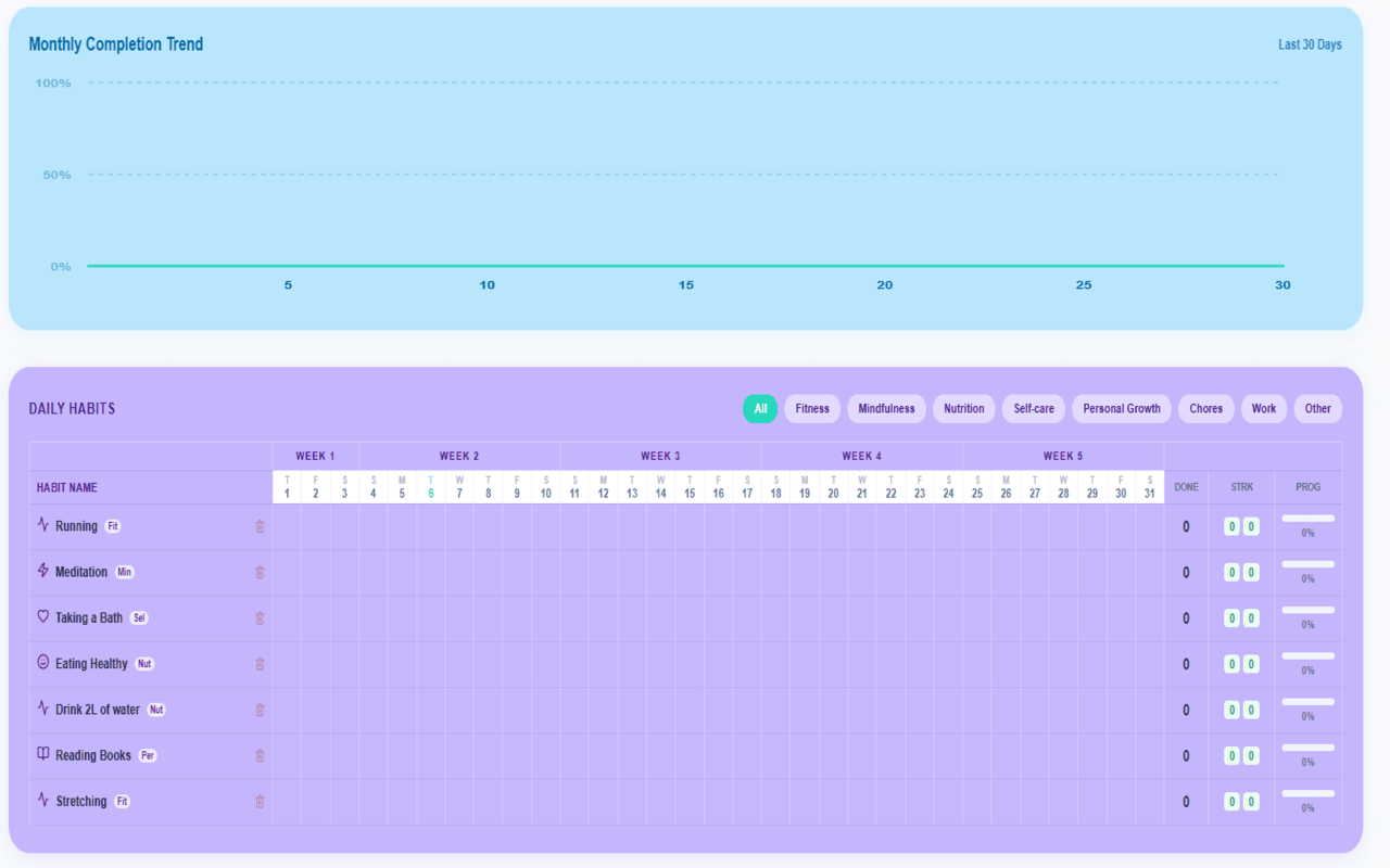 Habit Tracker Pro - 截图 3