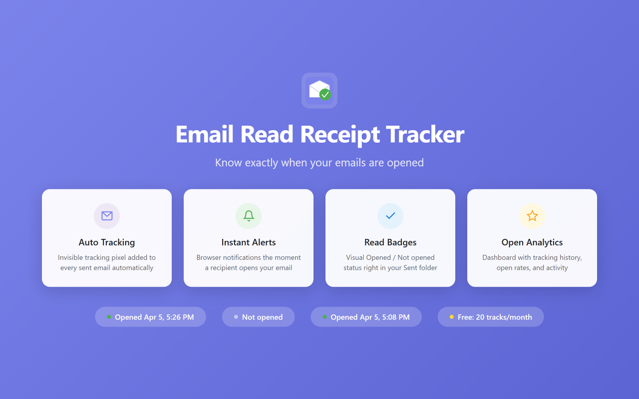 Email Read Receipt Tracker - 截图 1