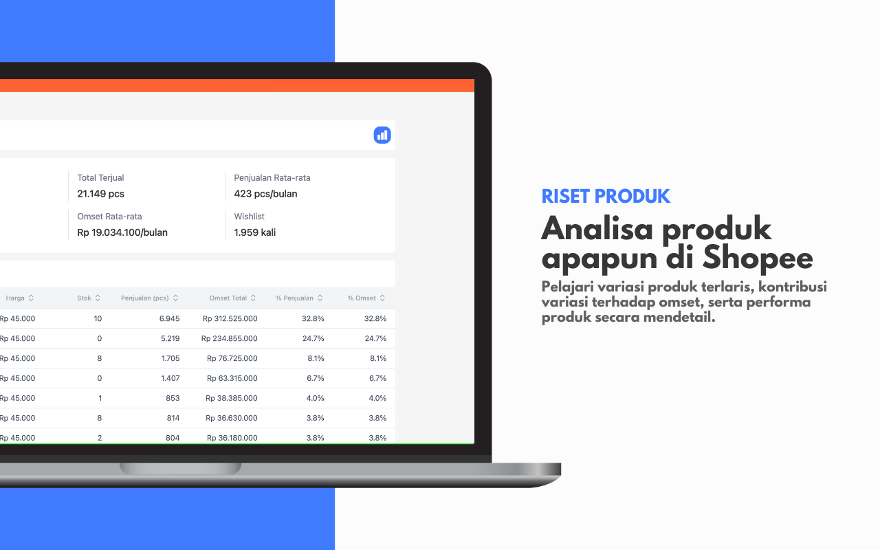 Datacuan - Tool riset dan asisten seller marketplace - 截图 1