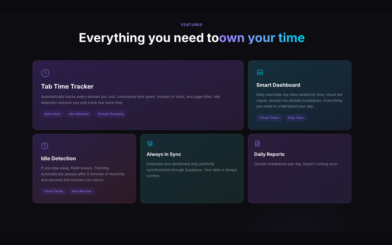Klokrs - Tab Time Tracker - 截图 3