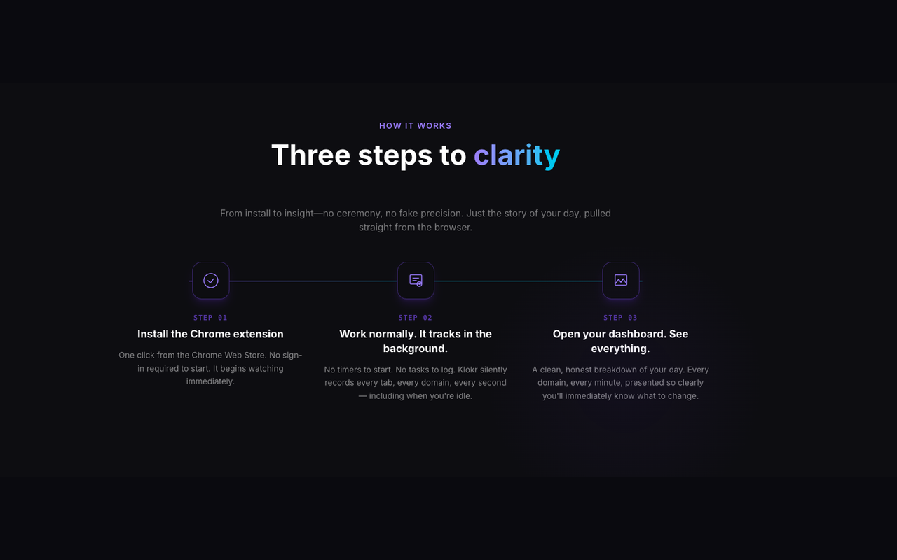 Klokrs - Tab Time Tracker - 截图 4