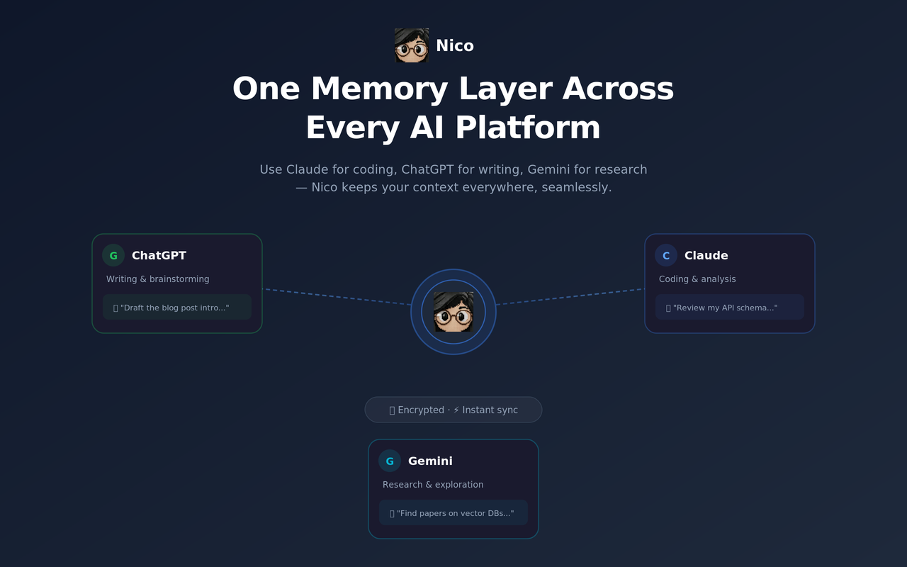 Nico — AI Memory & Prompt Enhancement - 截图 1