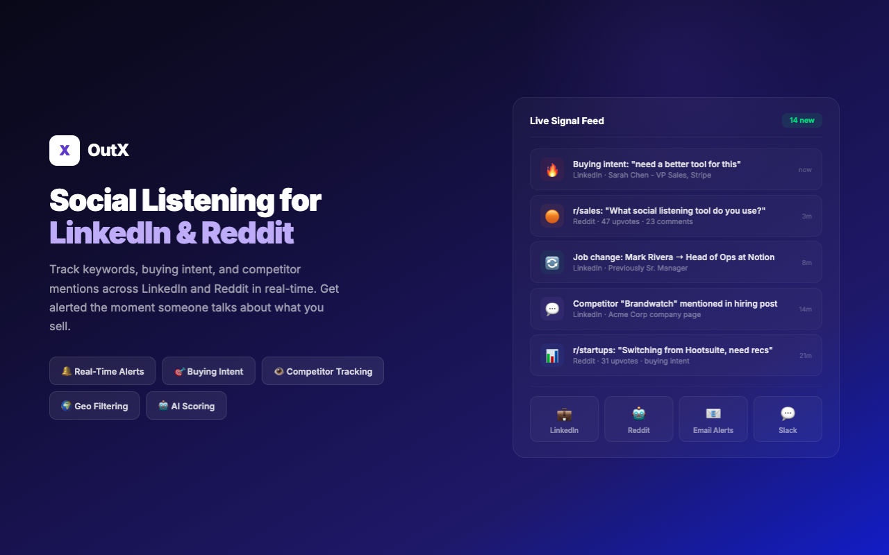 OutX - LinkedIn & Reddit Social Listening, Leads & Emails - 截图 2