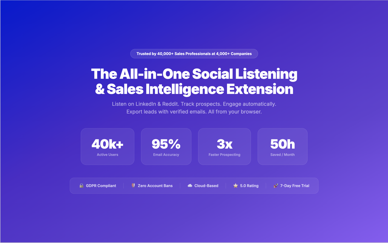 OutX - LinkedIn & Reddit Social Listening, Leads & Emails - 截图 5