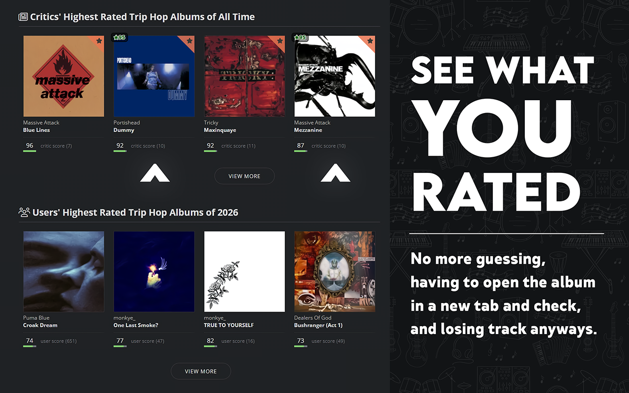 Album of the Year - Ratings displayed on albums - 截图 1