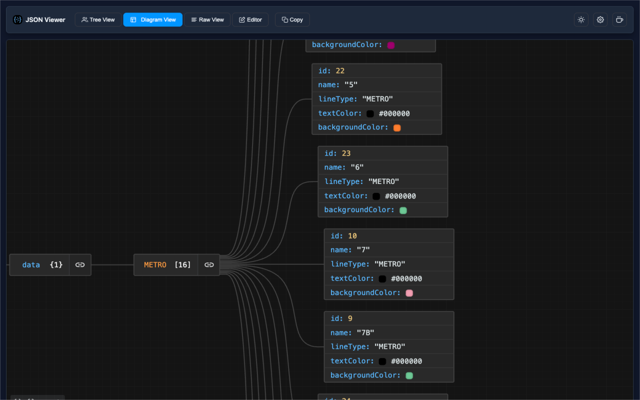 JSON Viewer - Advanced Formatter - 截图 5