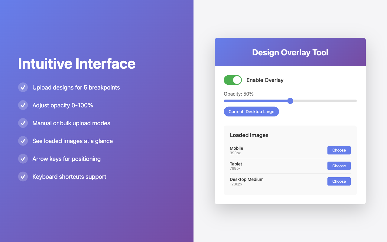 Design Overlay Tool - 截图 2