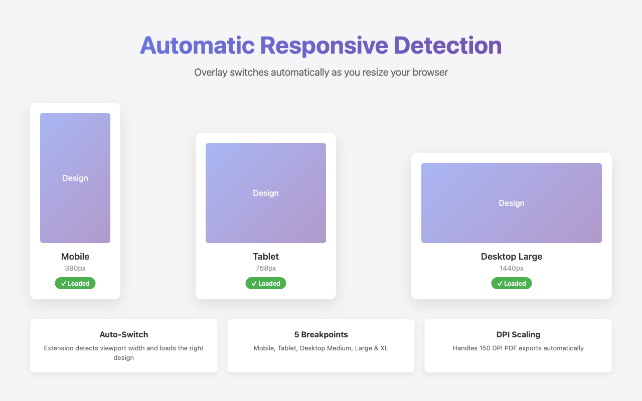 Design Overlay Tool - 截图 4