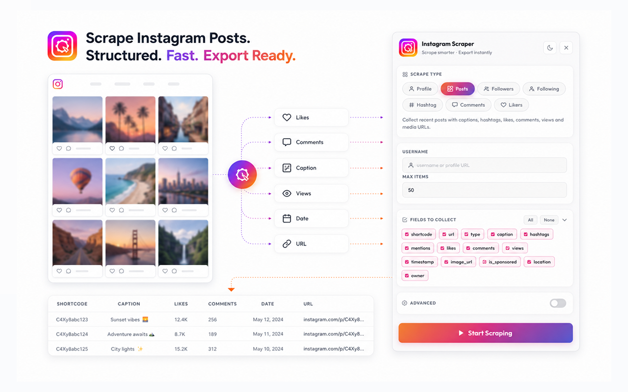 Instagram Scraper - Posts, Hashtags & More - 截图 4