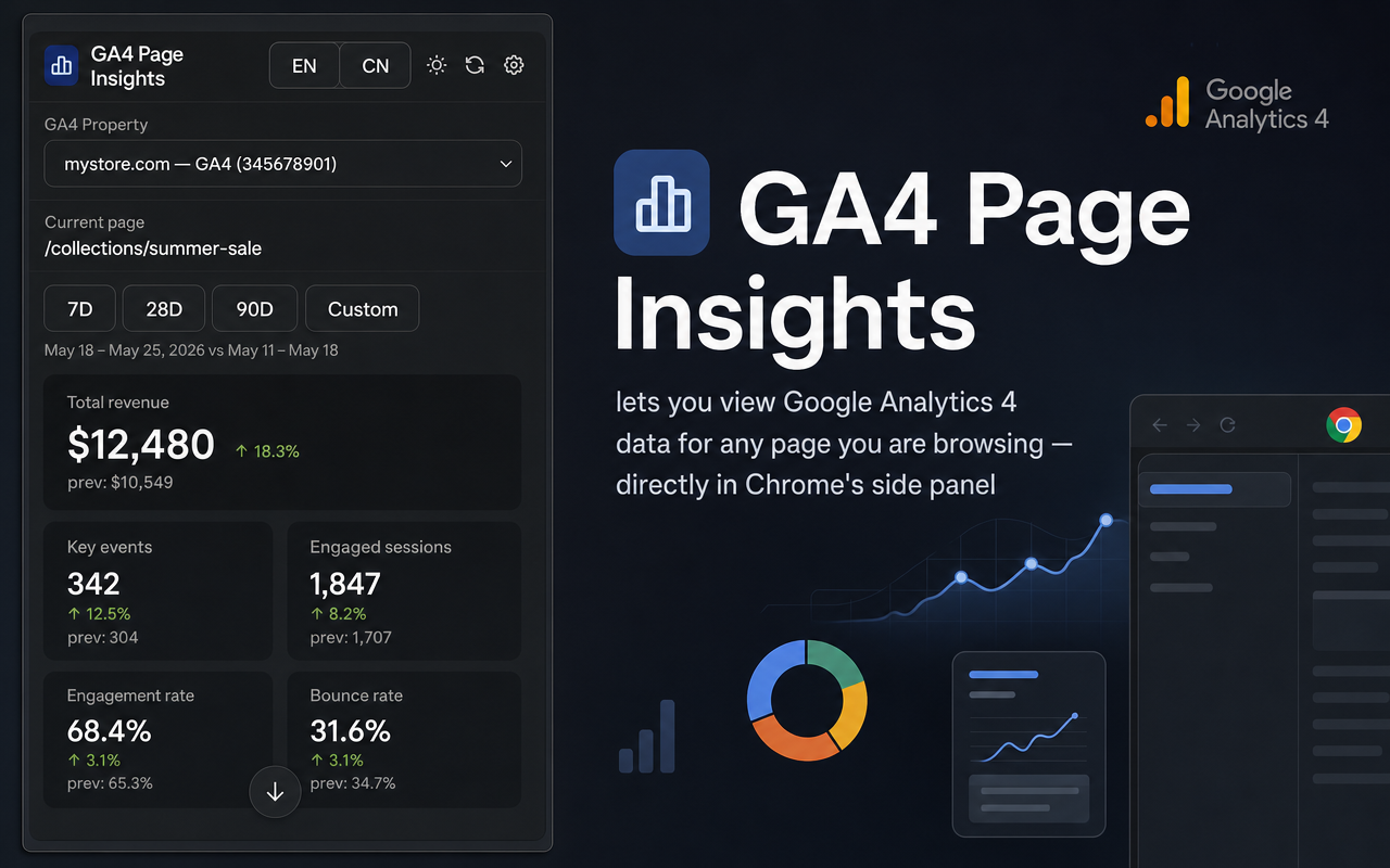 GA4 Page Insights - 截图 1