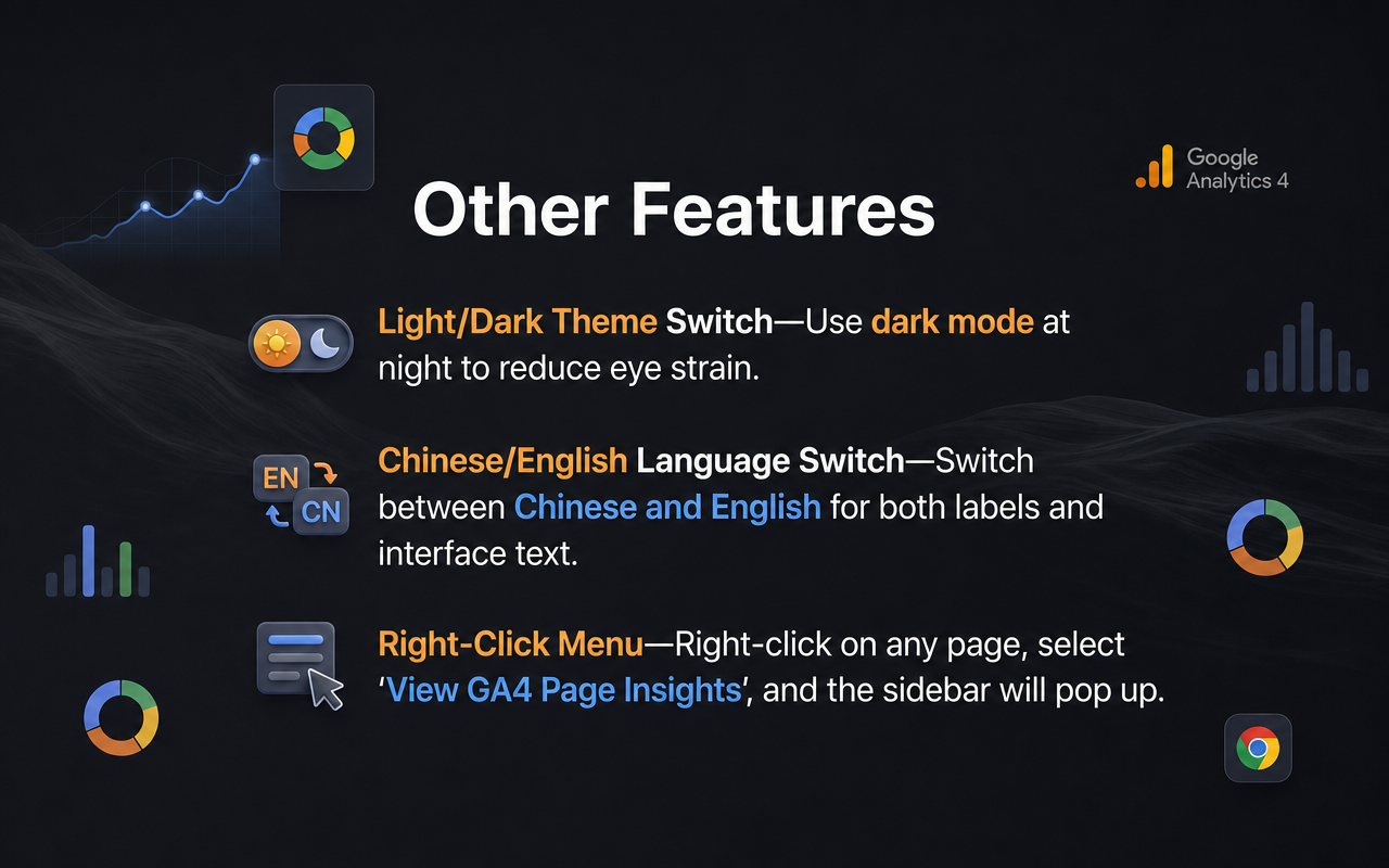 GA4 Page Insights - 截图 3