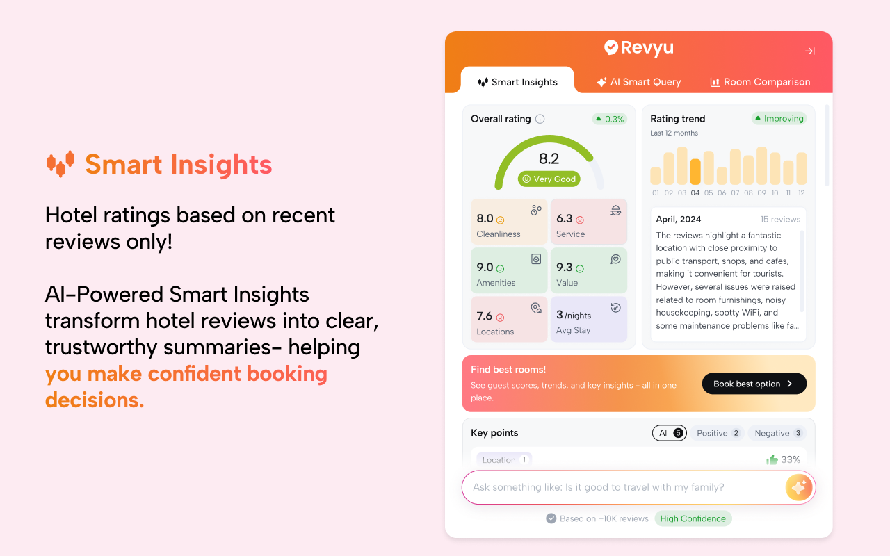 Revyu.AI - Your Ultimate Travel Assistant - 截图 3