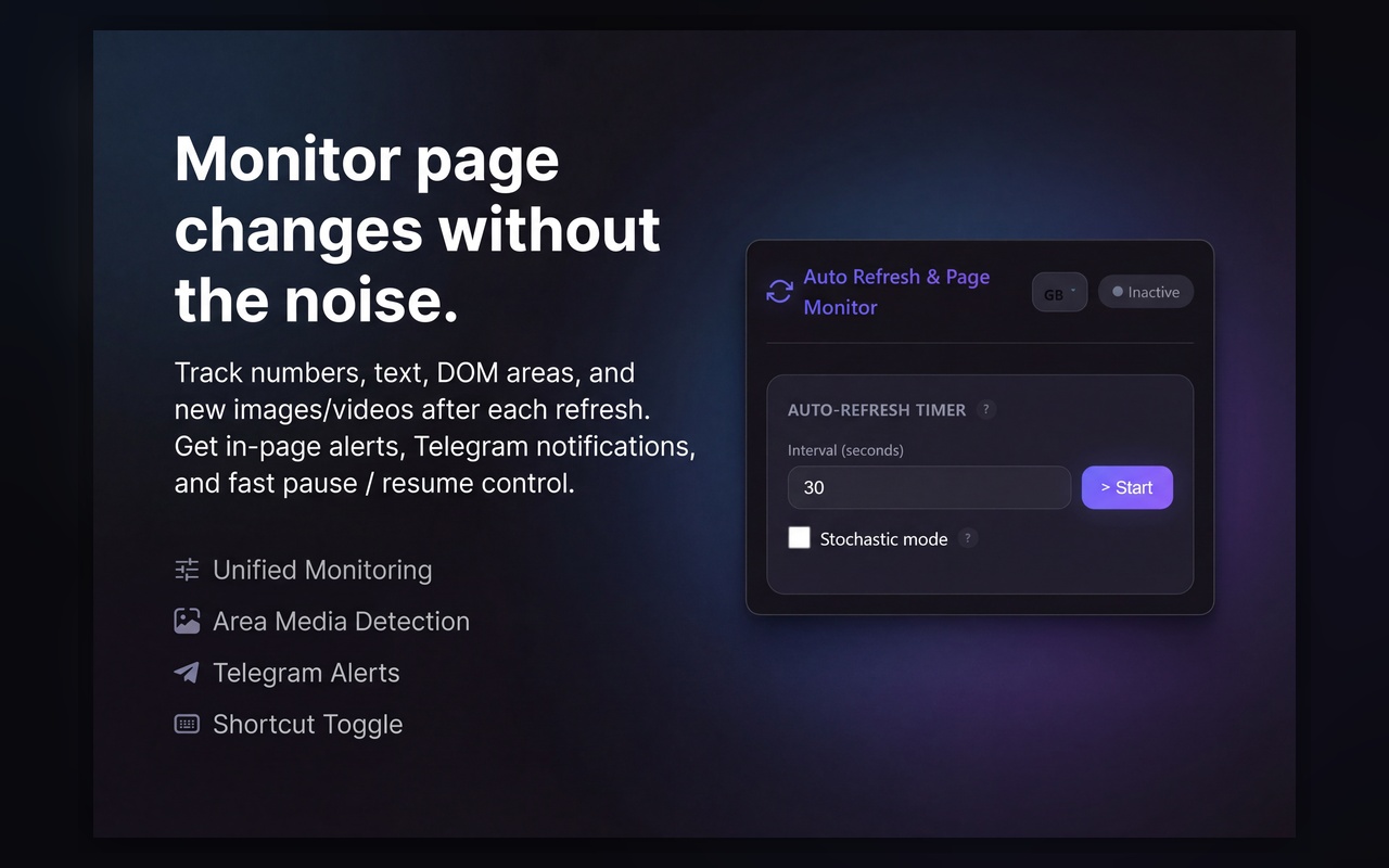 Auto Refresh & Page Monitor with Telegram Alerts - 截图 3