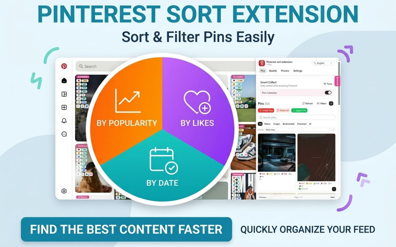 Pinterest 排序扩展 - 轻松排序与筛选图钉 - 截图 2