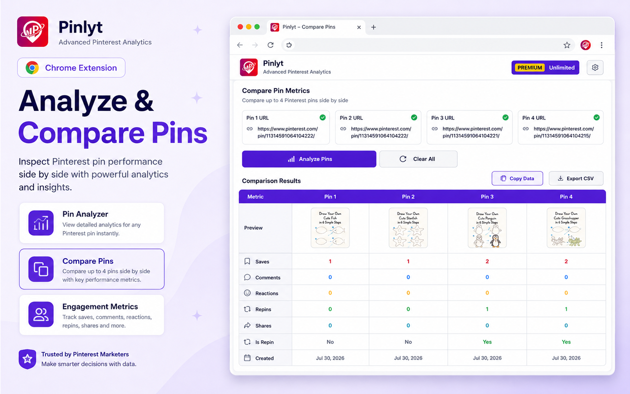 Pinlyt Pinterest 分析 - 截图 4