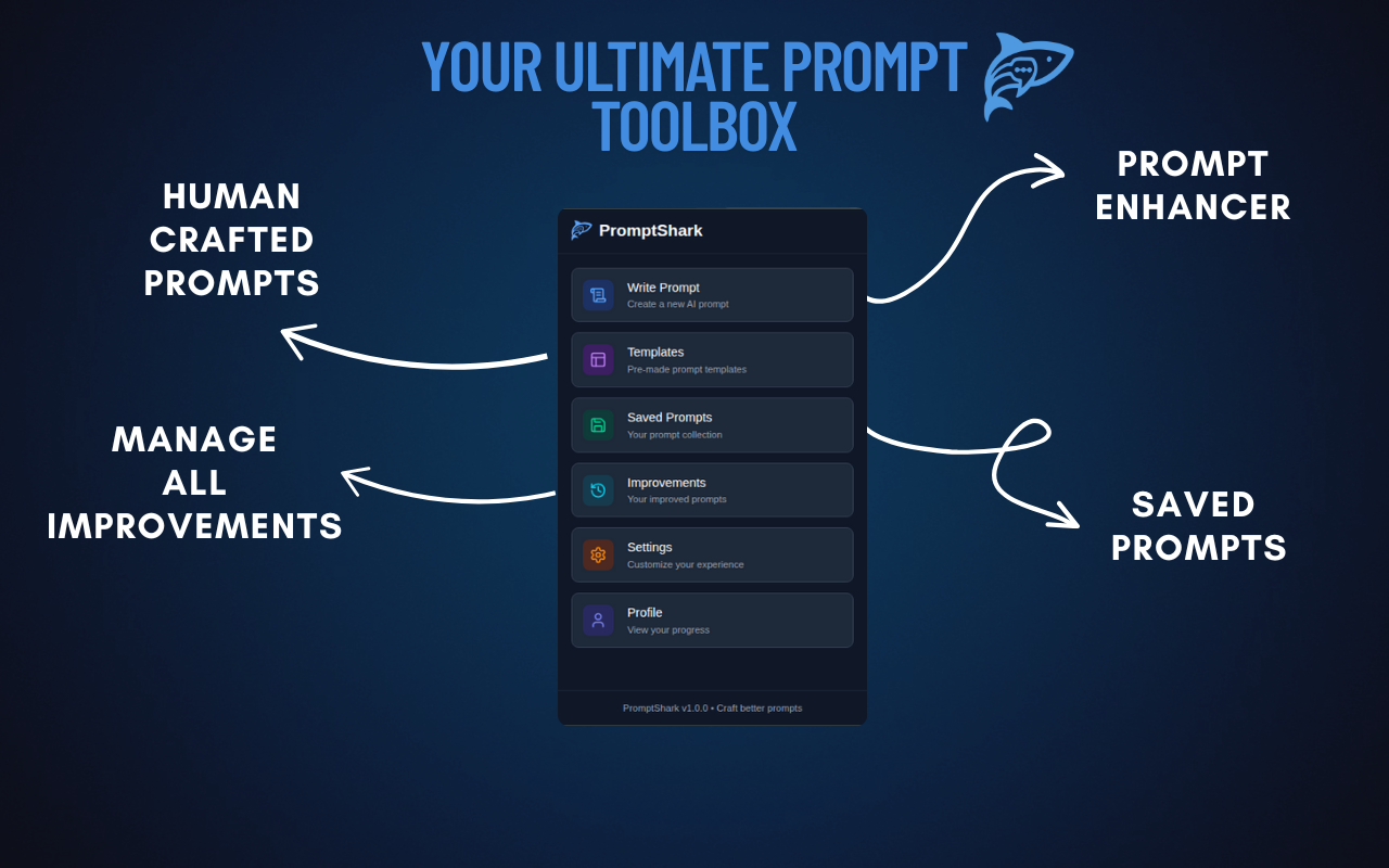 PromptShark | One-Click Prompt Engineer | Prompt Manager - 截图 2