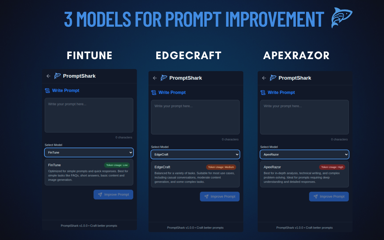 PromptShark | One-Click Prompt Engineer | Prompt Manager - 截图 5