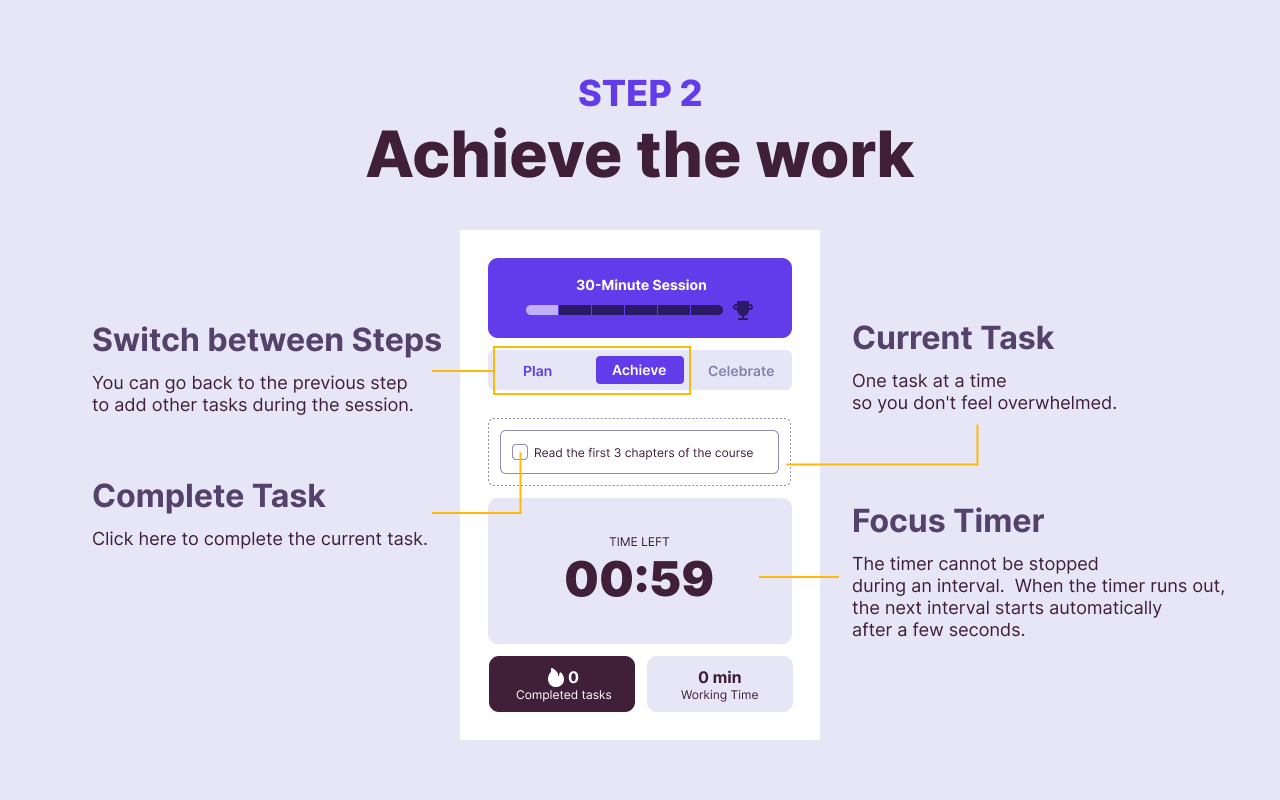 Flemmo - Gamified Productivity Workflow for better focus - 截图 4