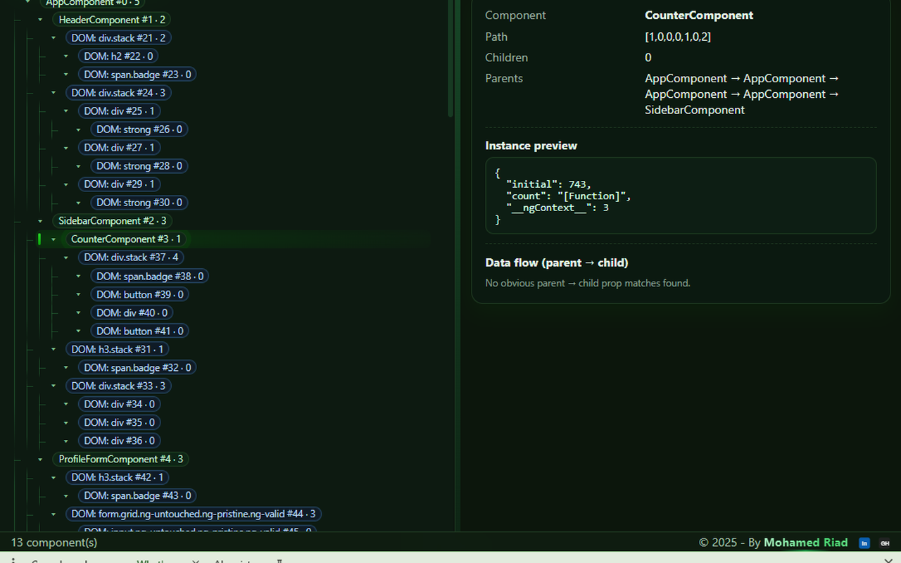 Angulariad — Angular DevTools Inspector - 截图 2
