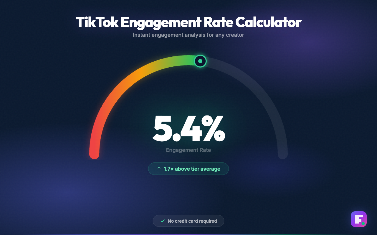 TikTok 数据分析和互动率计算器 — FairCreator - 截图 1