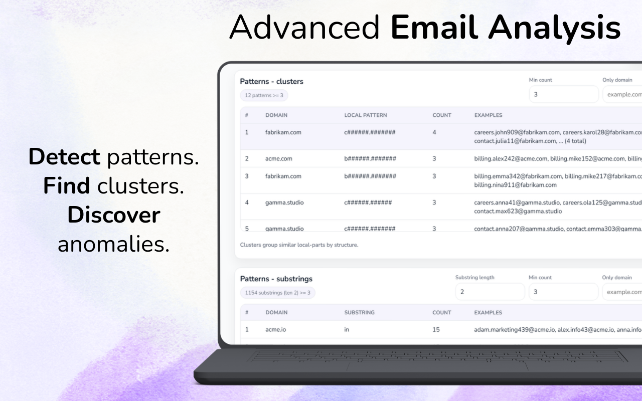 Email Extractor - 网站电子邮箱查找工具 - 截图 2